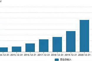 马卡：皇马有意赫罗纳右后卫扬-库托，他与曼城合同2025年到期